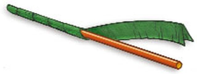 Подарок на 8 марта своими руками: для жены, мамы и любимой Подарок на 8 марта своими руками: для жены, мамы и любимой 8 марта