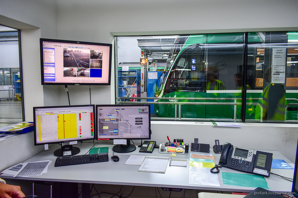 Современные европейские трамваи Современные европейские трамваи