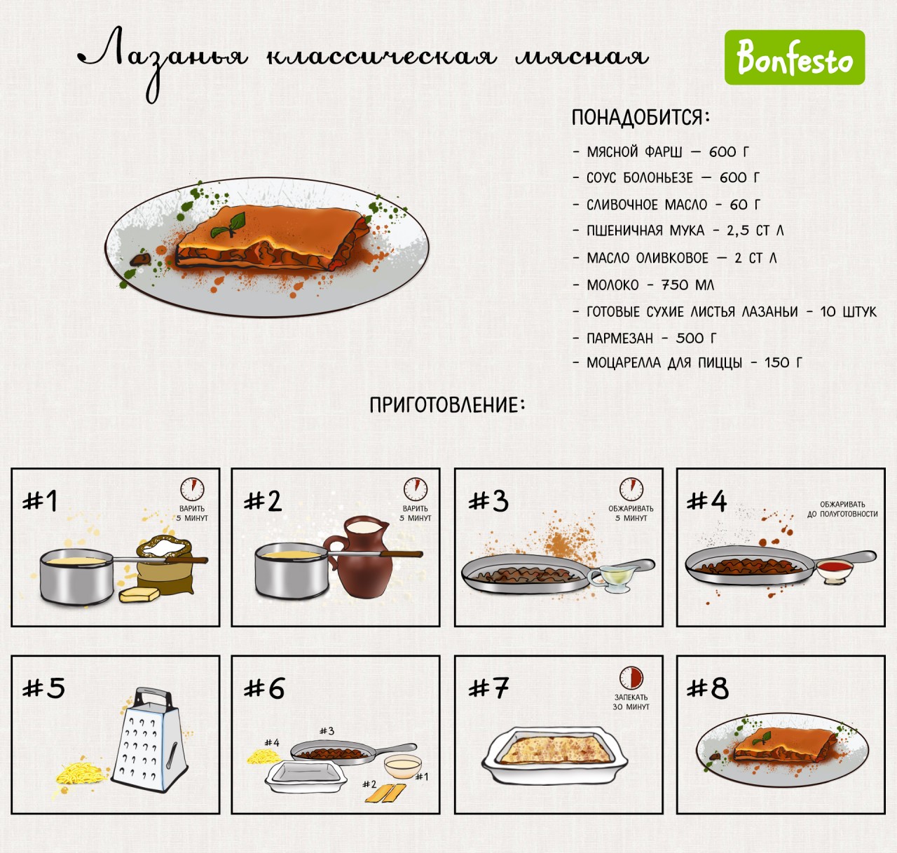 Лазанья болоньезе технологическая карта