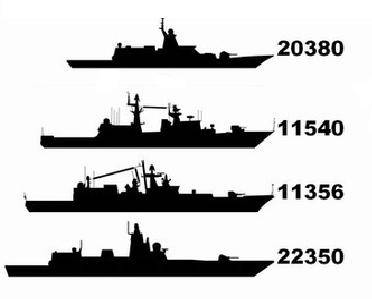 Лёгкие силы ВМФ. Их значение, задачи и корабельный состав - 2 часть корабль, кораблей, будет, катера, вертолётов, может, только, будут, можно, вертолёты, скорости, катеров, очень, задач, время, корабли, просто, должны, больше, такого