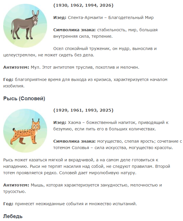 Зороастрийский тотем. Зороастрийский гороскоп по годам. Зороастрийский гороскоп по годам рождения. 1994 Год по зороастрийскому гороскопу. Зороастрийский гороскоп по годам рождения Тотем.