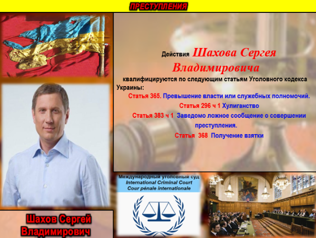Украинские преступники — Сергей Шахов