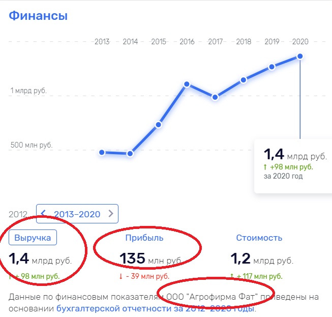 ВЛАСТЬ, РАЗБАВЛЕННАЯ ПИВОМ: КАК АЛКОГОЛЬ УПРАВЛЯЛ ОСЕТИЕЙ ВЛАСТЬ, РАЗБАВЛЕННАЯ ПИВОМ: КАК АЛКОГОЛЬ УПРАВЛЯЛ ОСЕТИЕЙ россия