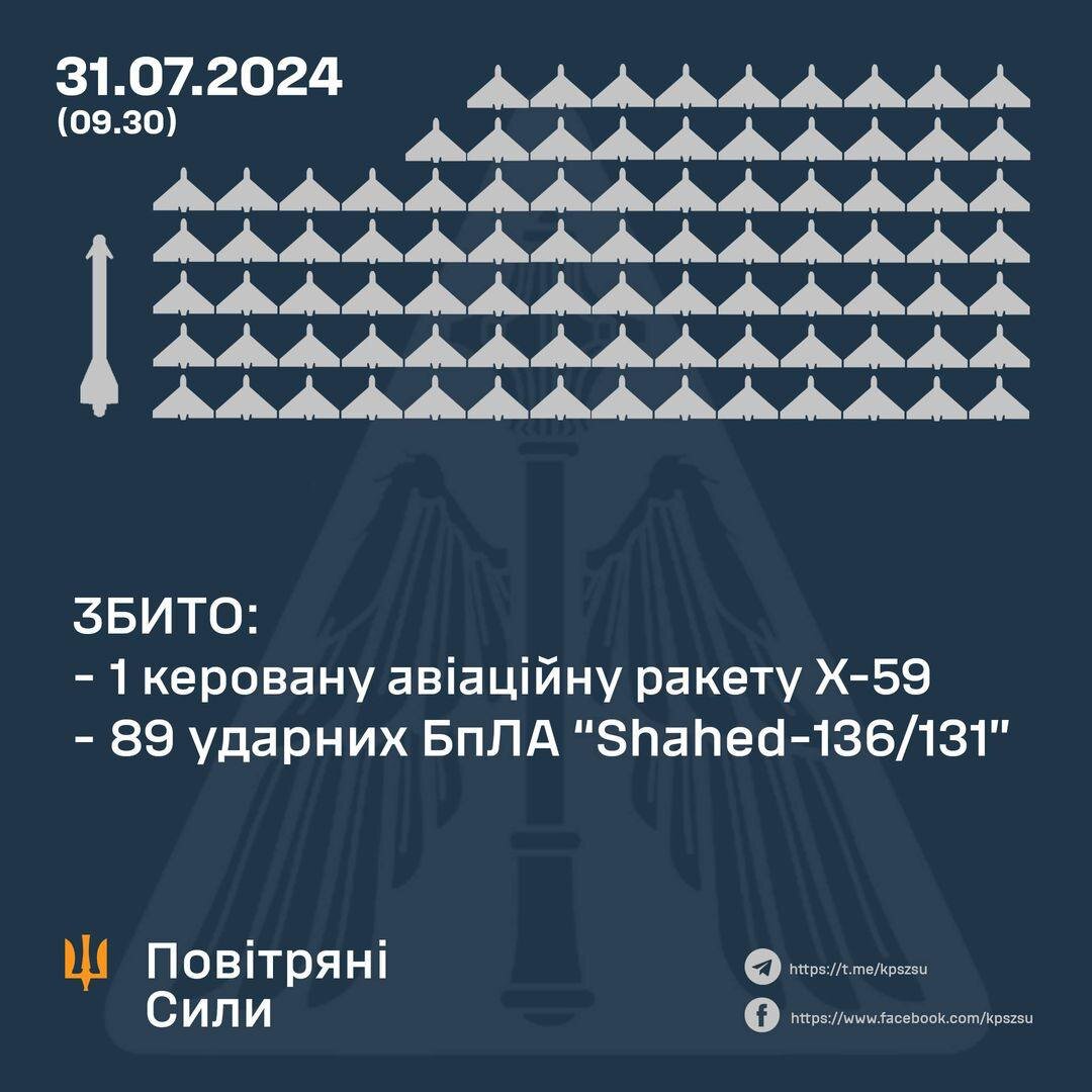 Какие у вас в голове ассоциации при слове летняя дискотека? Наверное, те наши читатели, молодость которых пришлась на 90-е годы, те могут рассказать множество сочных историй про летние дискотеки.-4