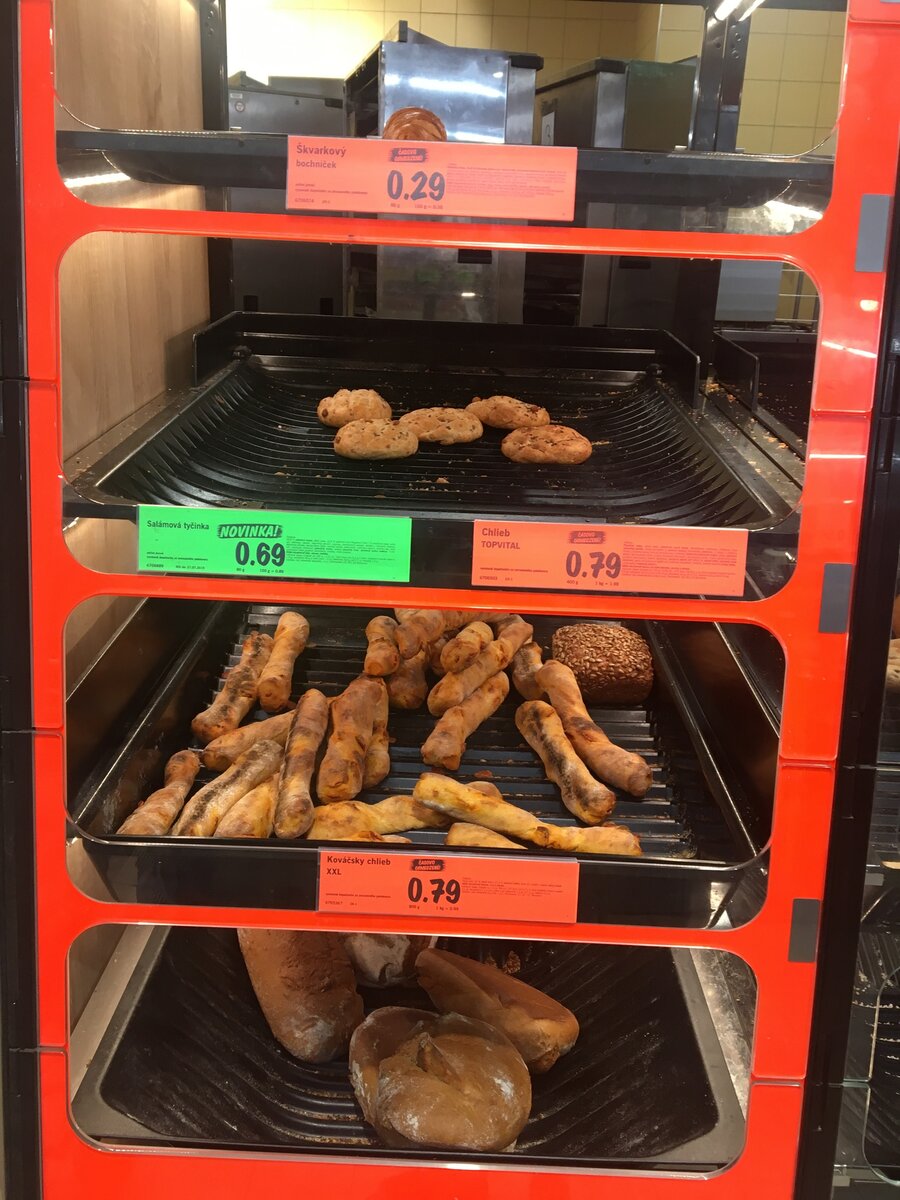 Европейские супермаркеты: как выживают с такими ценами?