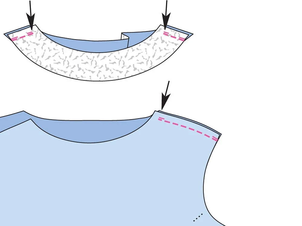 Сборка по горловине выкройка