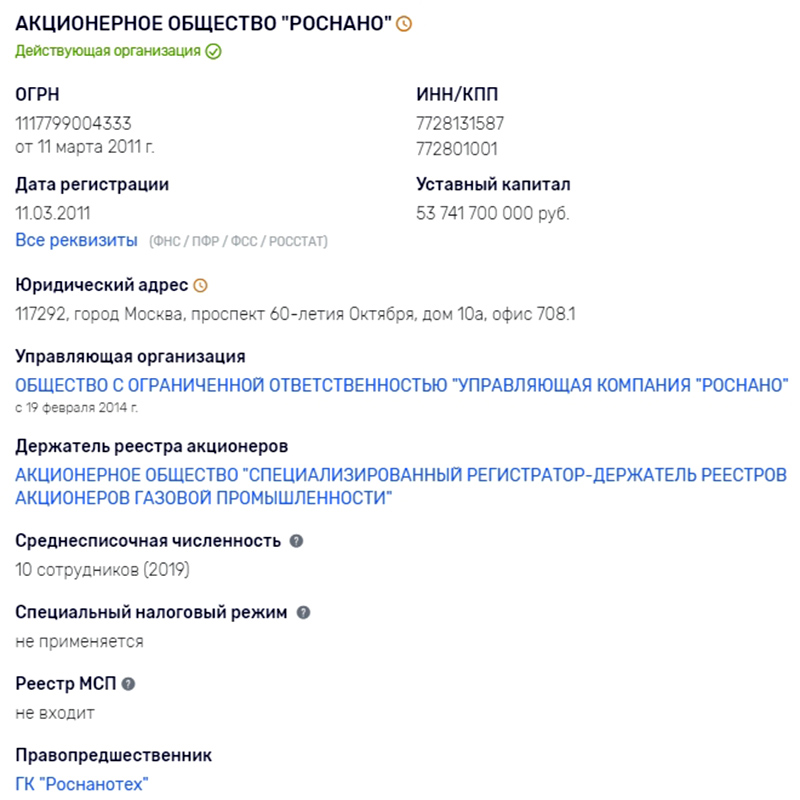 ЧУБАЙС, КОТОРЫЙ НЕ ТОНЕТ ЧУБАЙС, КОТОРЫЙ НЕ ТОНЕТ россия