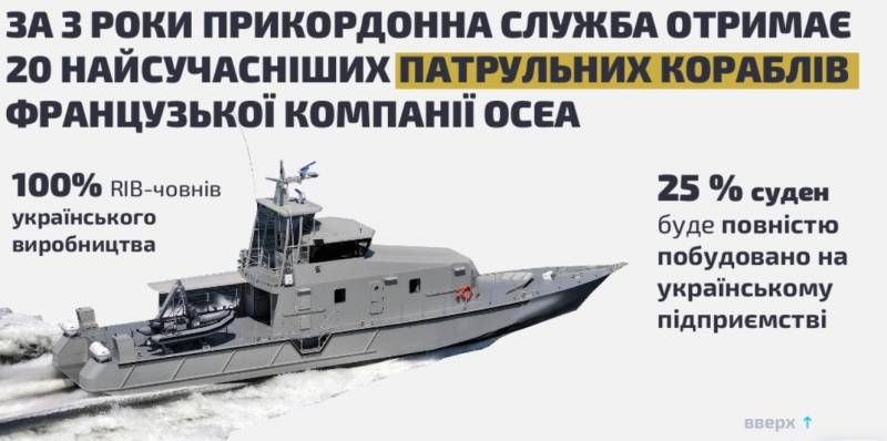 Дружба за деньги: иностранные корабли и катера для ВМС Украины вмф,украина