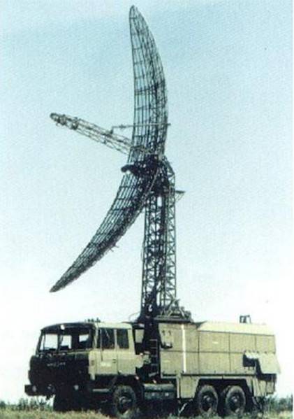 Современные средства радиолокационного контроля воздушного пространства и системы управления ПВО Польши оружие