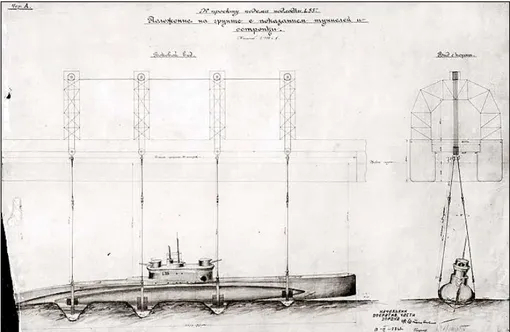 Схема подъема английской подводной лодки L-55 «Коммуной» фото