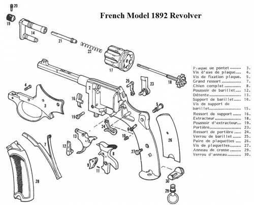 Первые хоть в чём-то: французские армейские револьверы оружие