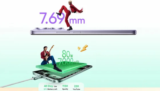 7000 мА·ч, 7,7 мм, IP69 и ожидаемая цена около 290 евро. Realme 15 Pro уже сейчас выглядит очень достойно