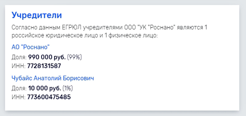 ЧУБАЙС, КОТОРЫЙ НЕ ТОНЕТ ЧУБАЙС, КОТОРЫЙ НЕ ТОНЕТ россия