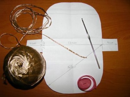 Вязание косметички своими руками Вязание косметички своими руками косметичка,рукоделие,своими руками,сделай сам