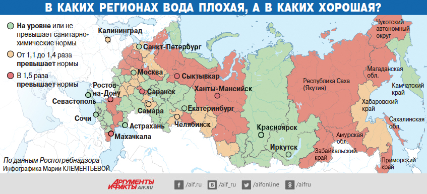 Можно в регионе. Карта жесткости воды в России. Карта жёсткости воды России по регионам. Карта качества воды по регионам. Качество воды в России.