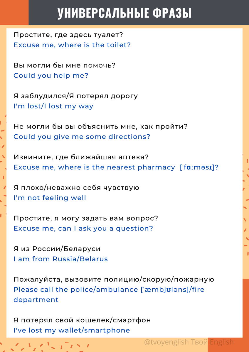 10 универсальных фраз для путешествий, которые точно пригодятся в поездке