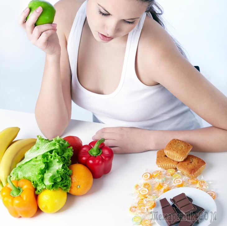 Какие Продукты Можно На Любимой Диете.