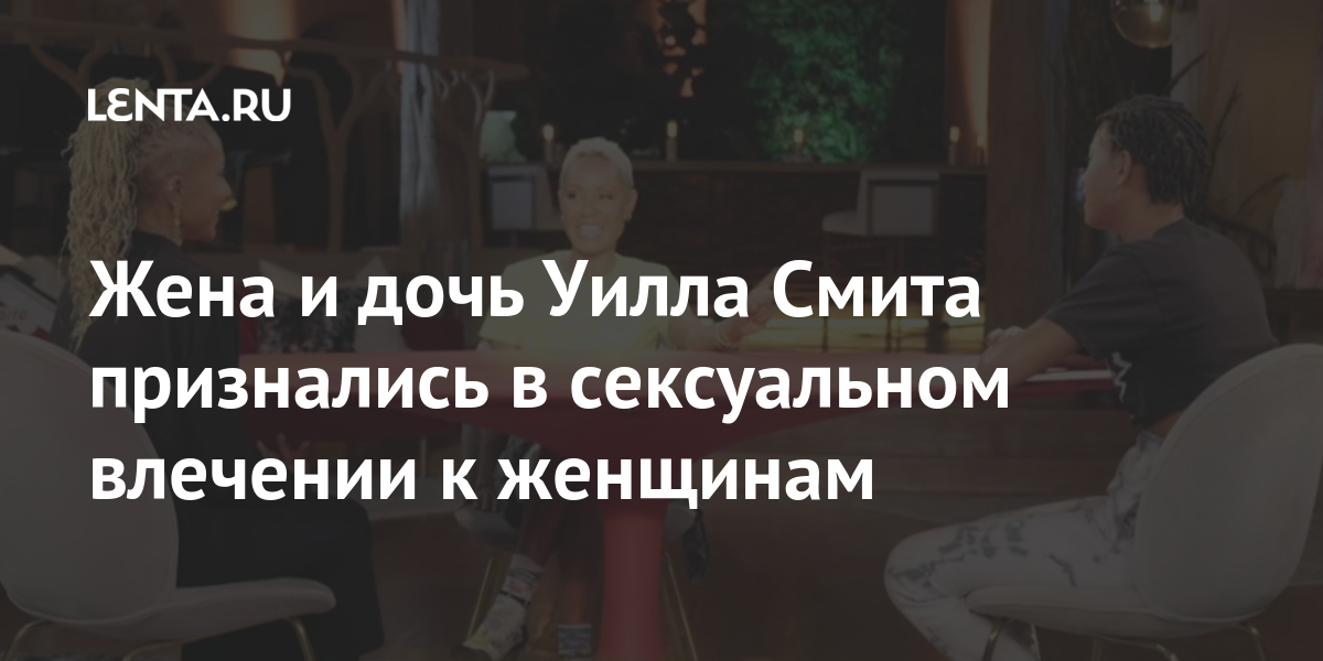 Жена и дочь Уилла Смита признались в сексуальном влечении к женщинам испытывала, заявила, женщинам, ПинкеттСмит, Уилла, Смита, Уиллоу, Джада, своей, течение, заявил, Алсина, Аугуст, певец, Актриса, 2020м, сказала, долгого, отношению, чувства