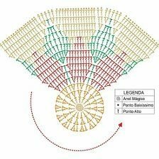 Весёлые мелочи для дома, связанные крючком. Настроение, идеи, схемы Весёлые мелочи для дома, связанные крючком. Настроение, идеи, схемы вязание,идеи и вдохновение,рукоделие