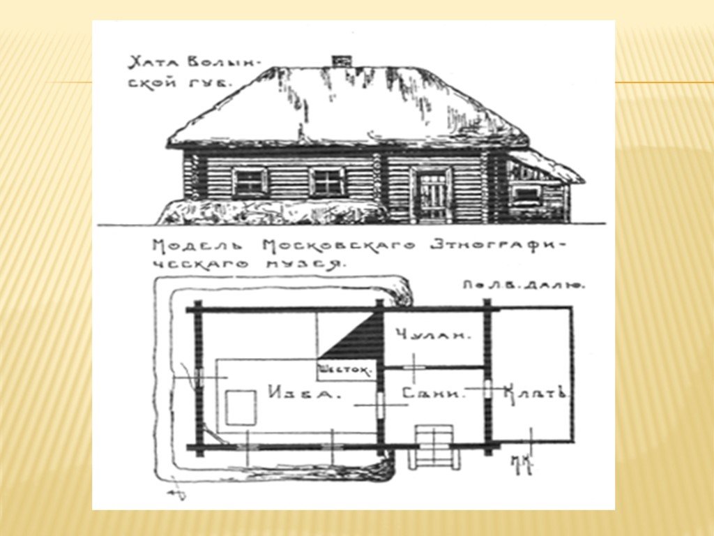 Изба схема. Планировка крестьянской избы.