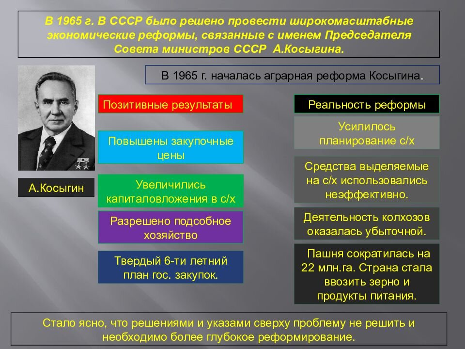  Всякий раз, когда Россия отбрасывала иллюзии западного соблазна, когда она делала опору на себя, искала свою подлинную сущность, - она становилась по-настоящему Великой Мировой Державой. 1.-8