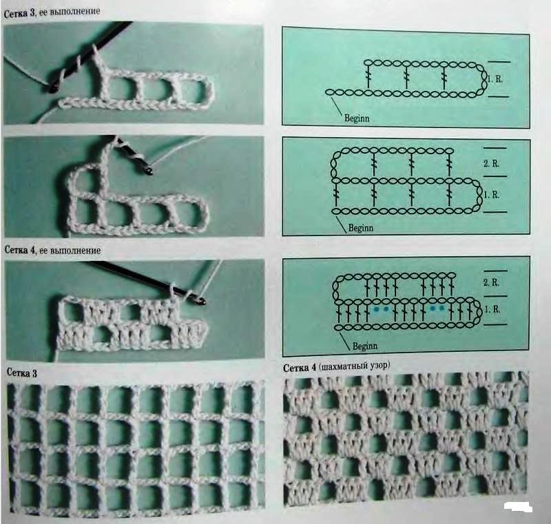 Филейное вязание спицами и крючком: 36 схем и описание вязания узоров для начинающих
