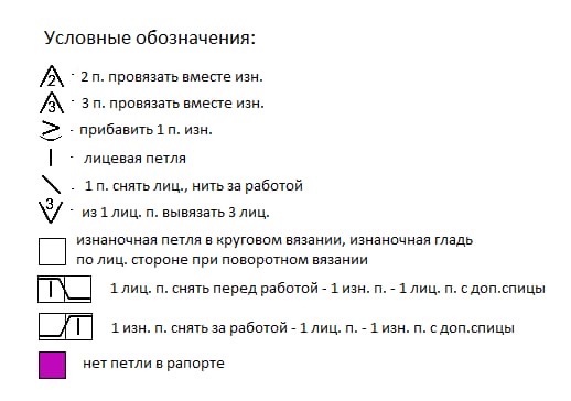 Нежный узор «Перья» спицами от Лоры Норд вязание,мастер-класс,рукоделие,своими руками