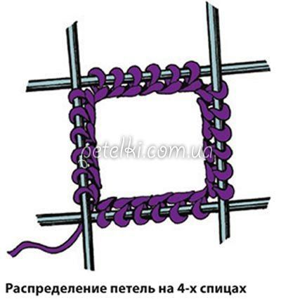 ​Носки с рельефной массажной подошвой 1