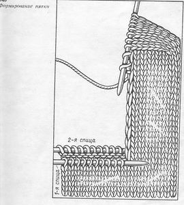16 способов вязания пятки носка 16 способов вязания пятки носка вязание