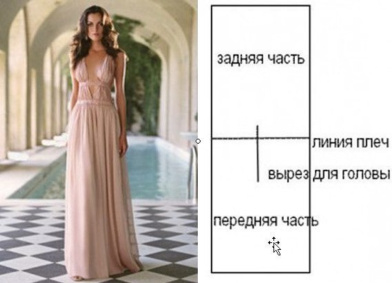 Выкройка греческого платья Выкройка греческого платья выкройка платья,гре ческое платье,одежда,своими руками