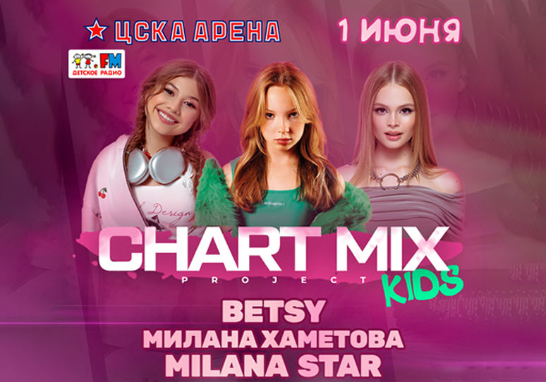 2. Без подписи