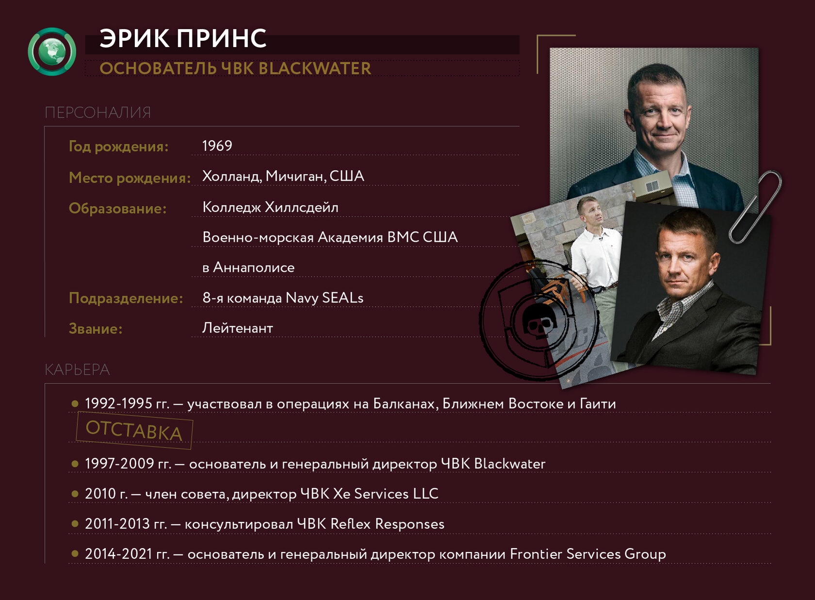 BLACKWATER История печально известной ЧВК спецназ