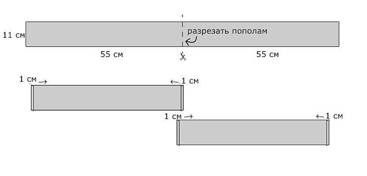 Фартук с широким поясом без выкройки: мастер-класс Фартук с широким поясом без выкройки: мастер-класс женские хобби