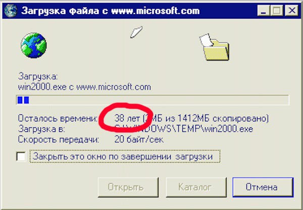 Когда это похоже на правду дети, современные, трудности