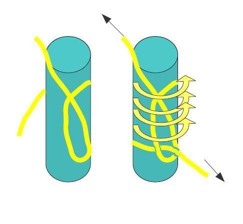 Как сплести выбивалку для ковров и учимся правильно выбивать ковры выбивалка своими руками