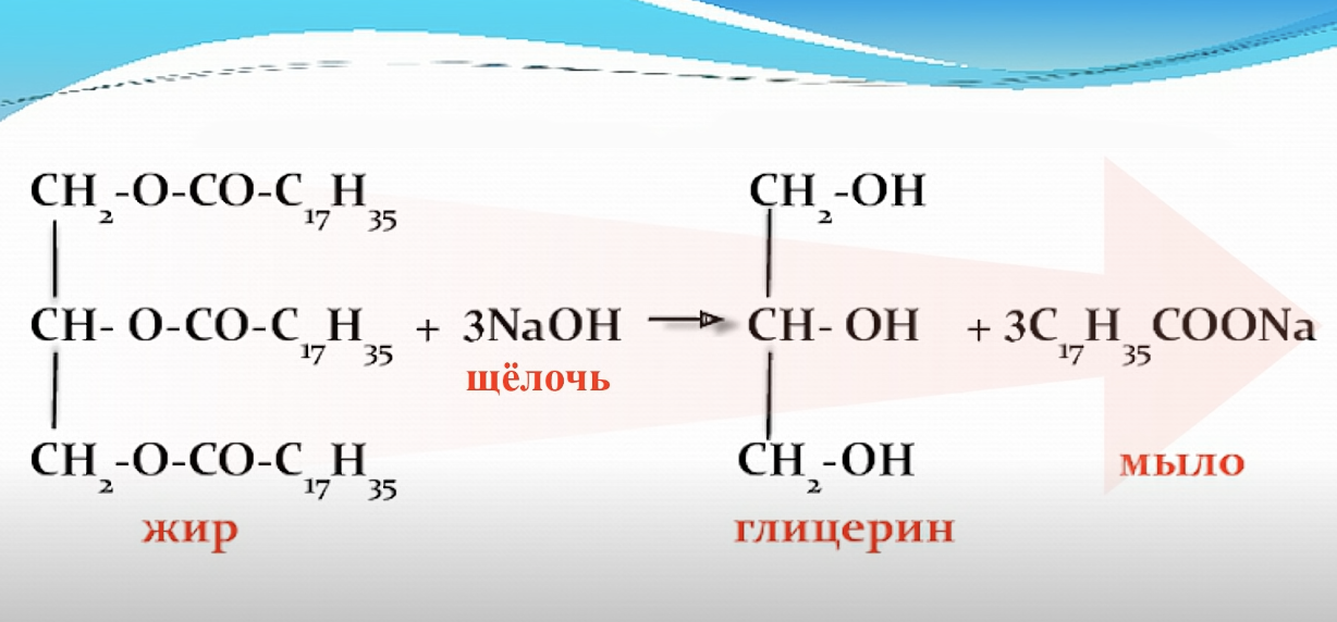 Лесник показал, как сварить мыло прямо в лесу: удобно при длительных походах. Видео полевых, После, наверх, нужно, высыпать, заливается, кипятком, суточного, отстаивания, поднимется, прозрачный, щелок   Отделять, глицерина, поможет, которую, шампунь, кастрюлю, смесь, перемешивания, всплывет