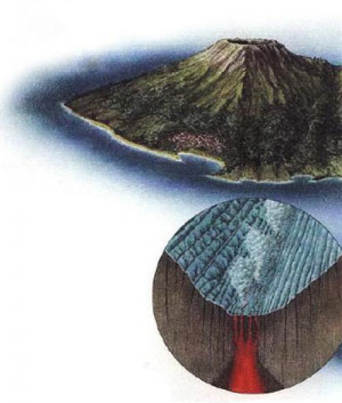 Как вулкан Йеллоустоун предупредит об извержении 10