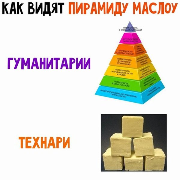 Юмор на разные темы 