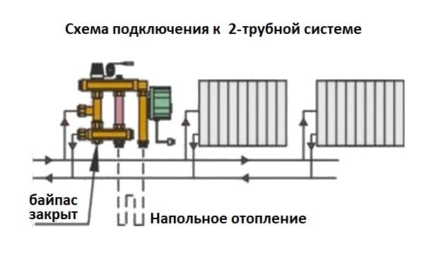 Схема подключения теплого пола и радиаторов к электрокотлу