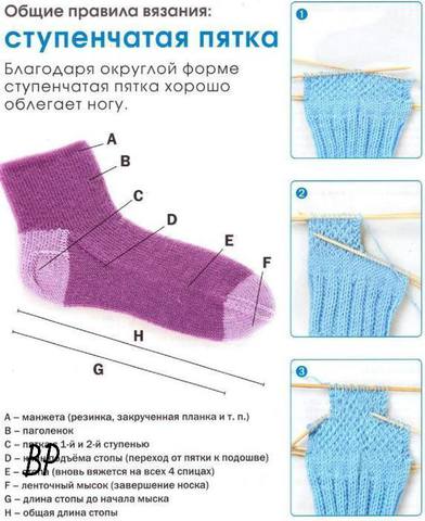 16 способов вязания пятки носка вязание