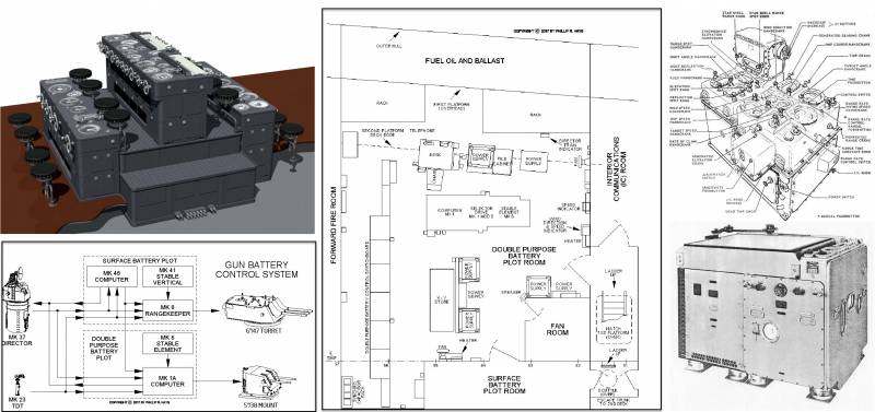Рождение советской ПРО. Механические мозги оружие