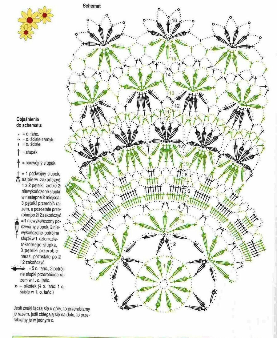 Салфетки цветами крючком схемы. Салфетки крючком со схемами. Скатерть крючком схемы.