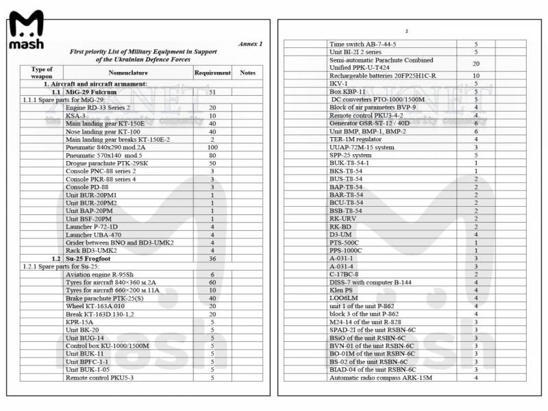 Оружейная паника рядом с «черной дырой» Оружейная паника рядом с «черной дырой» геополитика,оружие