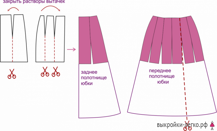 Нежное романтичное вечернее платье вечернее платье,Одежда,шитьё