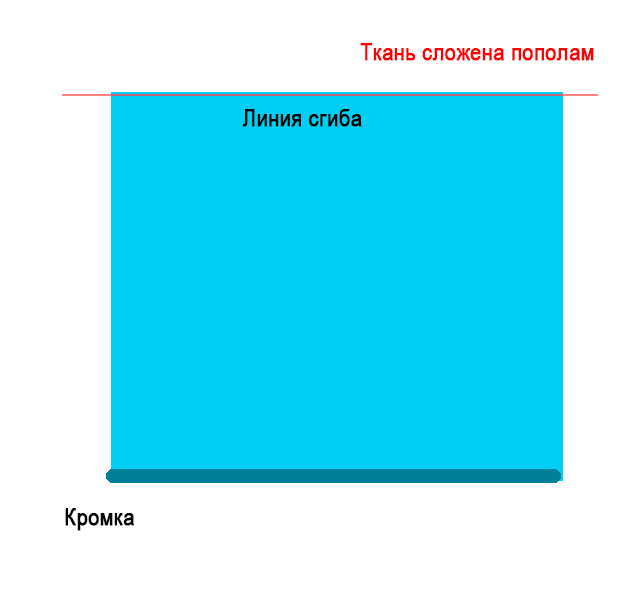 Шьем юбку-трапецию, выкройка для начинающих ткани, можно, прямой, ткань, нужно, части, больше, другу, сторонами, необработанный, носить, бедер, немного, просто, параллельно, более, отрез, образов, Складываем, расстоянии