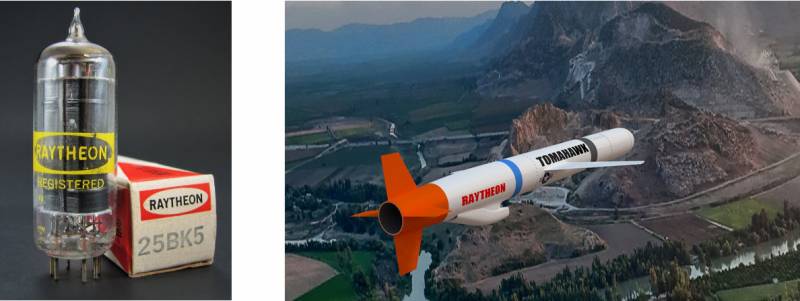 Рождение советской ПРО. Механические мозги оружие