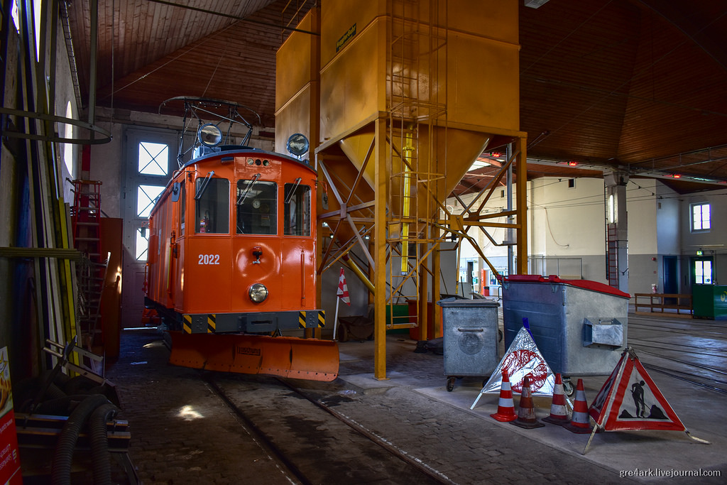 Современные европейские трамваи Современные европейские трамваи