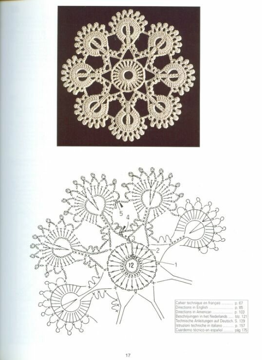 Весёлые мелочи для дома, связанные крючком. Настроение, идеи, схемы Весёлые мелочи для дома, связанные крючком. Настроение, идеи, схемы вязание,идеи и вдохновение,рукоделие