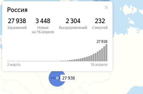 Канадские читатели: Русские поплатились за свое невежество... Политика