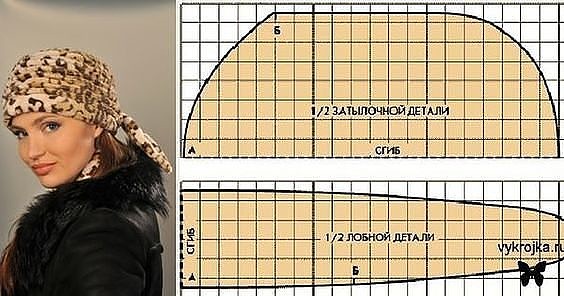 Пора готовиться к весне и шить себе красивый и неповторимый головной убор.        